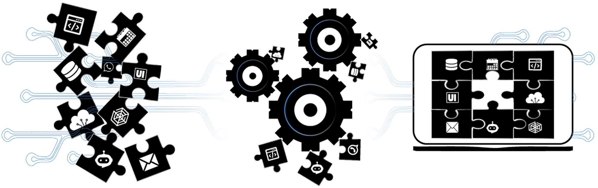 Automatización de tareas
